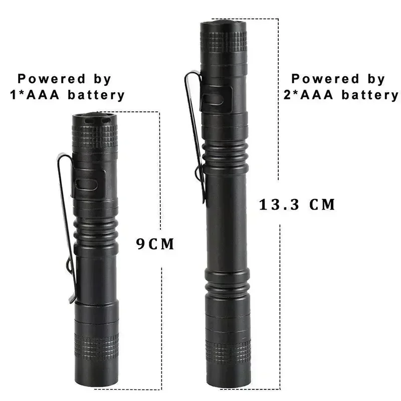 Mini Portable LED Pen Light wi - Zinc Outdoor Lighting ulasan dan harga