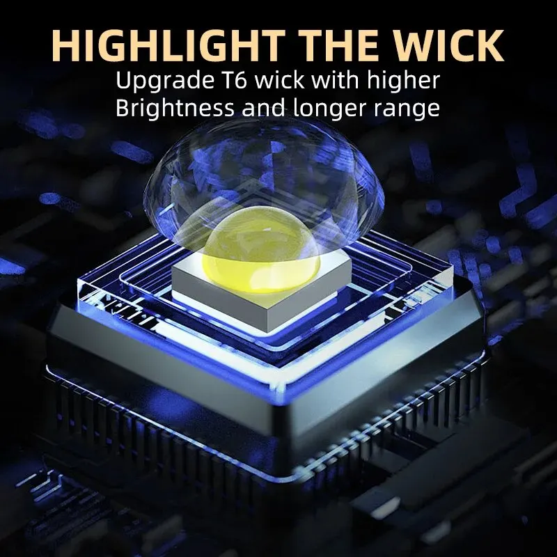 Portable Mini 3 LED Handheld F - Zinc Outdoor Lighting ulasan dan harga