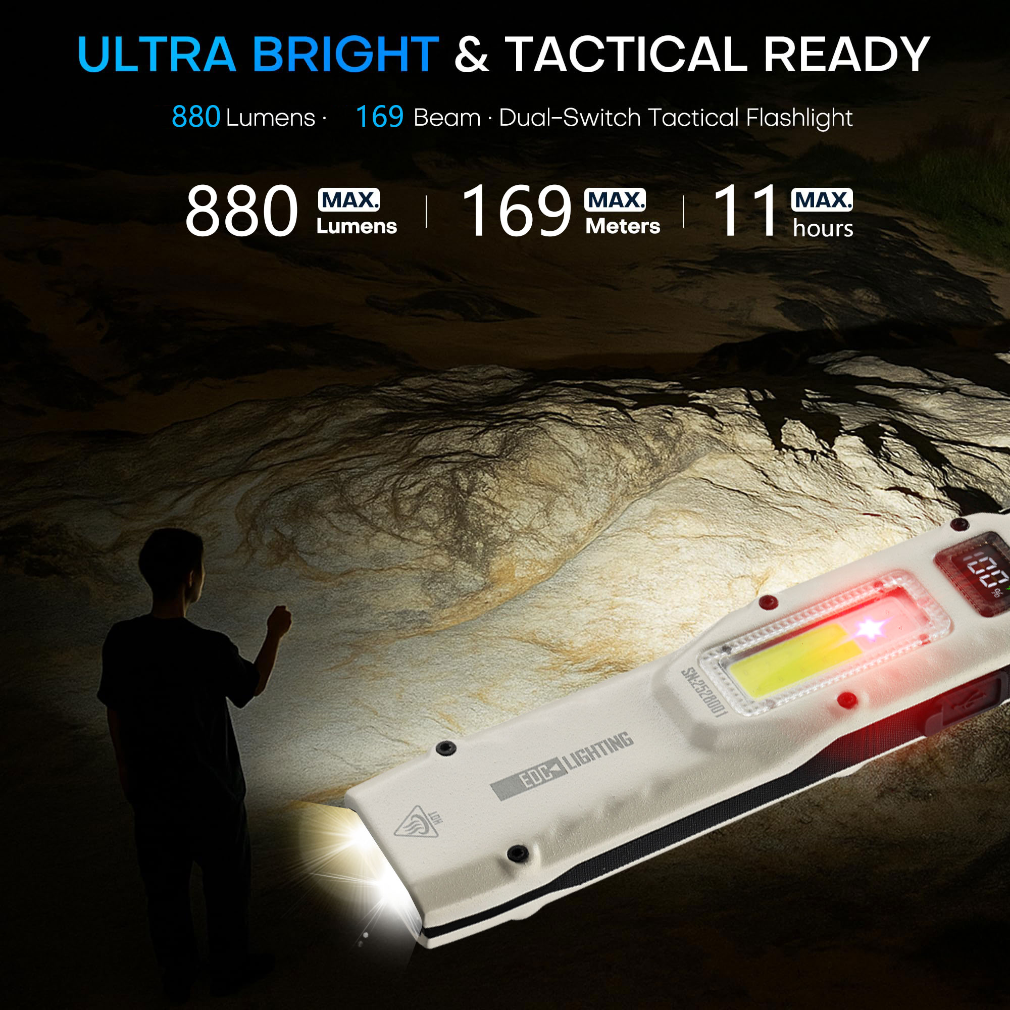 Portable 880LM YEMAO M28 Ultra - Zinc Outdoor Lighting ulasan dan harga