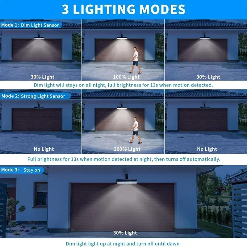 Clip On Solar Motion Lights Ou - Outdoor Lighting Led ulasan dan harga