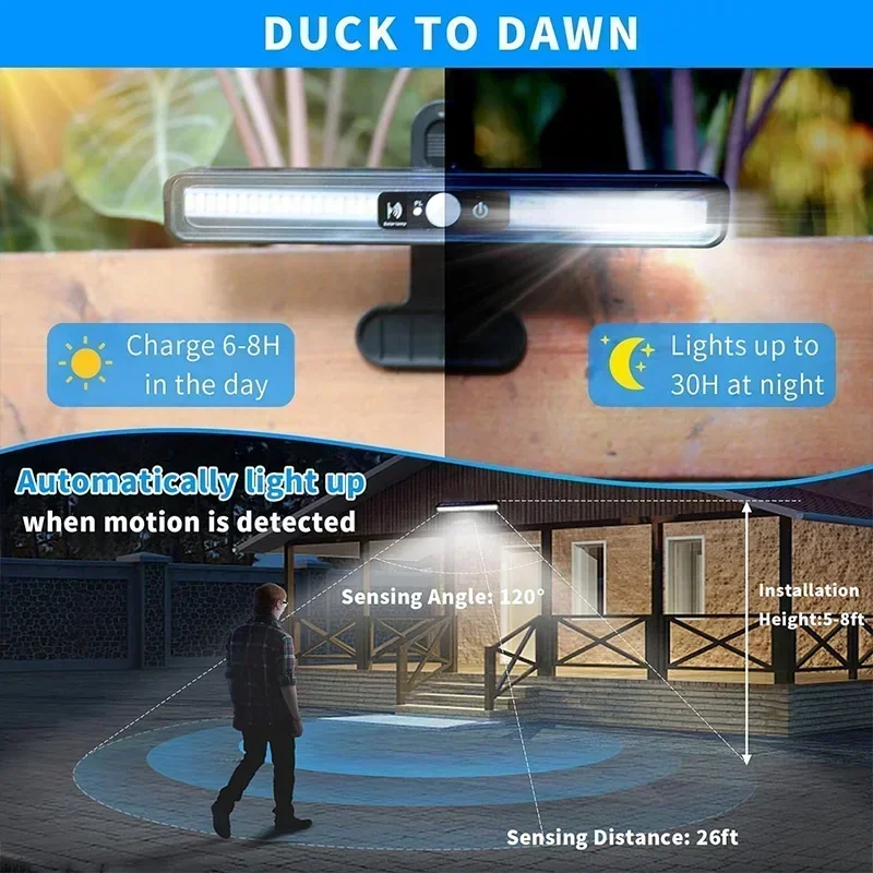Clip On Solar Motion Lights Ou - Outdoor Lighting Led ulasan dan harga