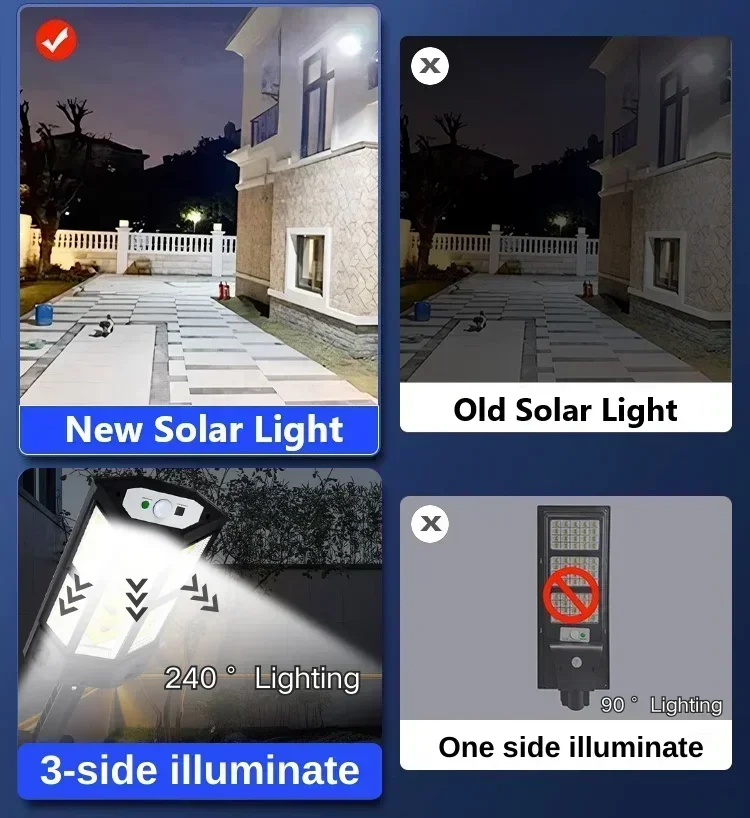 Newest Solar Lamp Powerful Out - Outdoor Lighting Ground ulasan dan harga