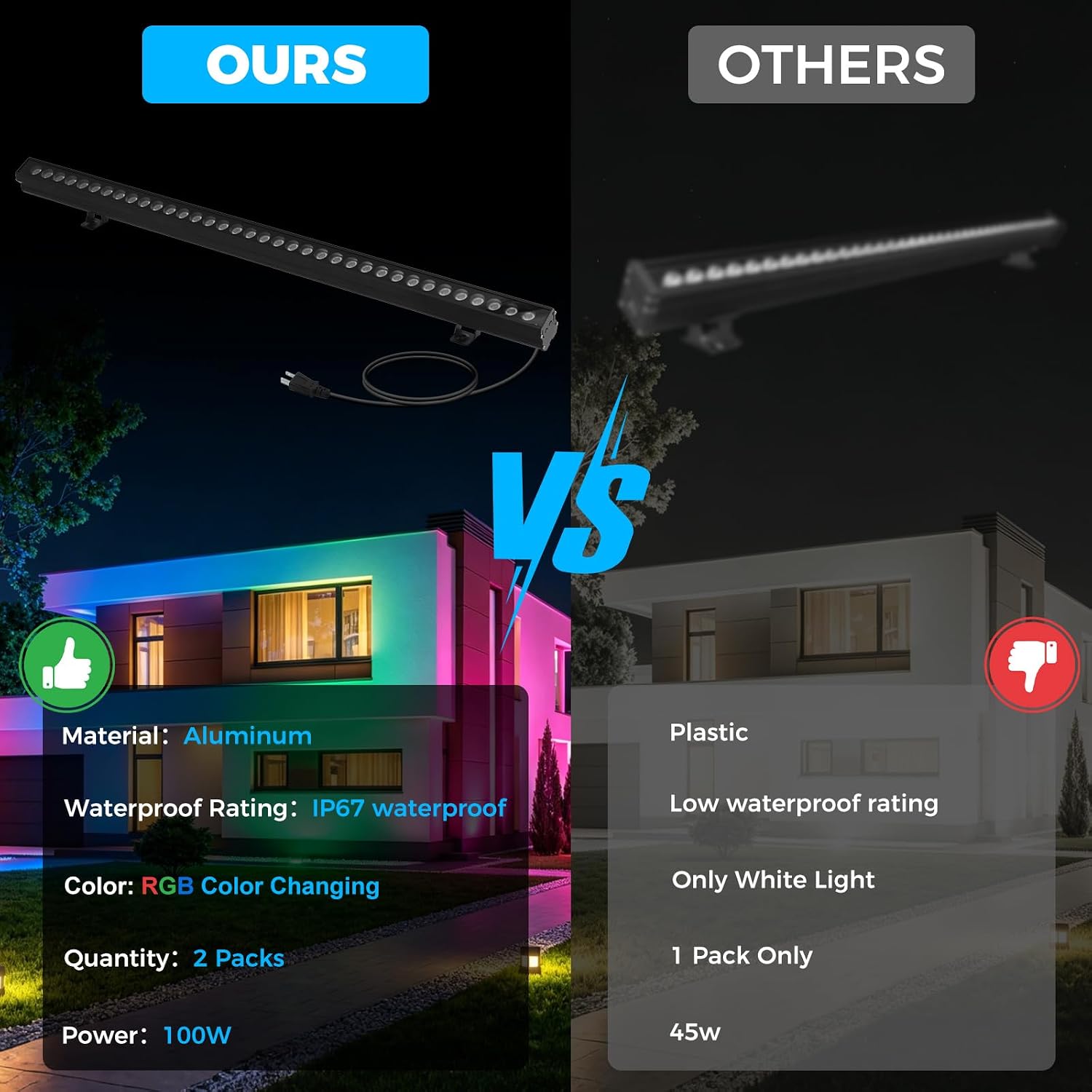 2Pack RGB Wall Washer Lights 1 - Outdoor Lighting Remote Control ulasan dan harga