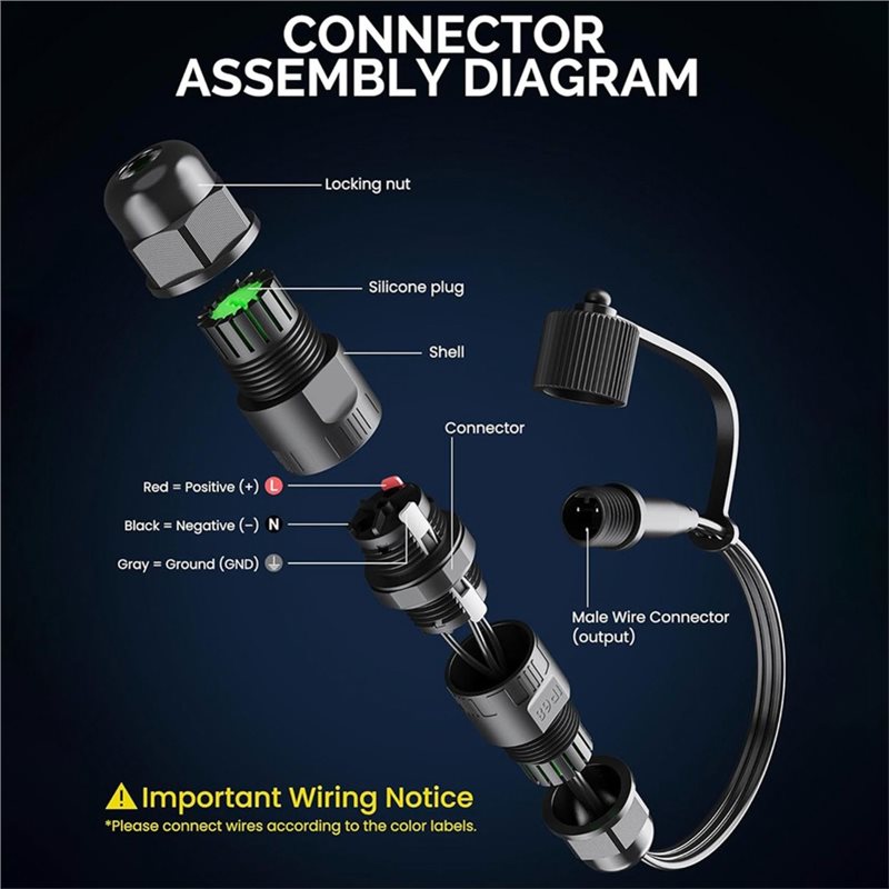 DT17 Waterproof Splice Connect - Outdoor Lighting Govee ulasan dan harga