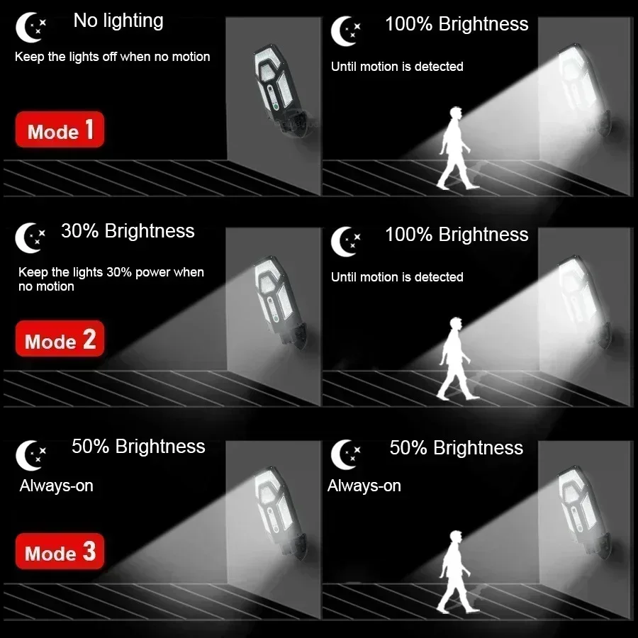 12000LM Powerful Solar Wall La - Outdoor Lighting Ground ulasan dan harga
