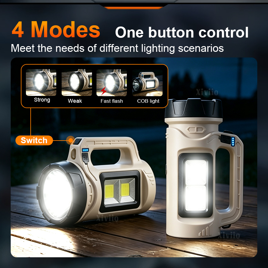 Multiscene Handheld LED Torch  - Zinc Outdoor Lighting ulasan dan harga