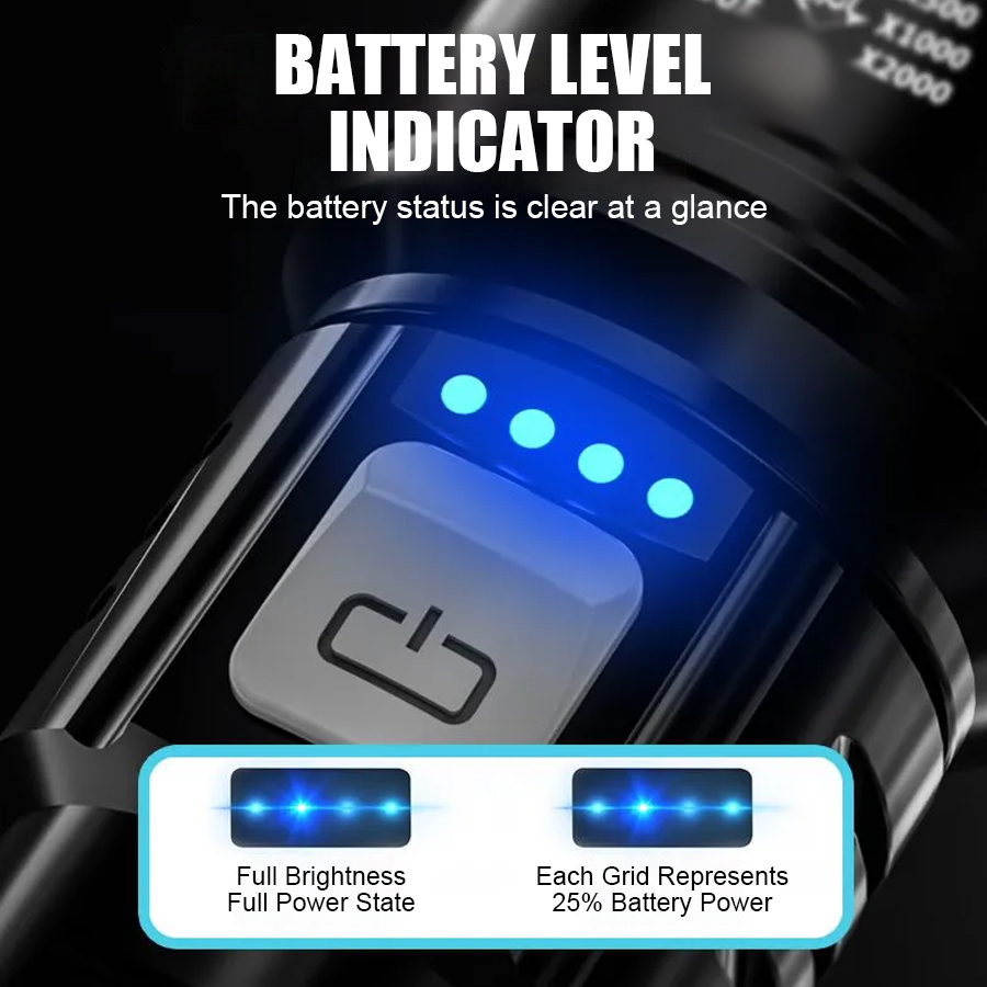 High Power P50 LED Flashlight  - Zinc Outdoor Lighting ulasan dan harga