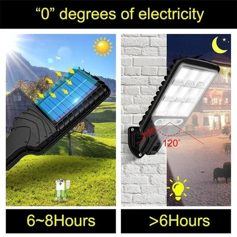 Powerful LED Solar Outdoor Cou - Outdoor Lighting Led ulasan dan harga