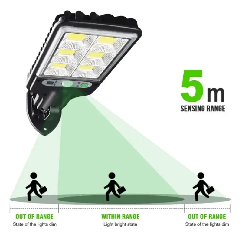 Powerful LED Solar Outdoor Cou - Outdoor Lighting Led ulasan dan harga