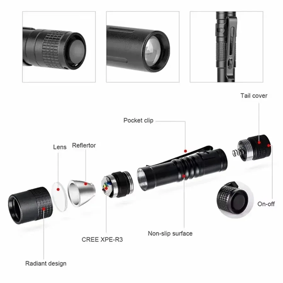 1-4PCS Mini Portable LED Pen L - Zinc Outdoor Lighting ulasan dan harga