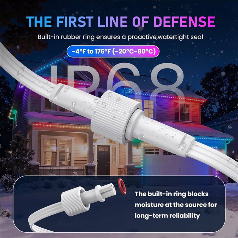 AA81-2X Y-Connector Splitter F - Outdoor Lighting Govee ulasan dan harga