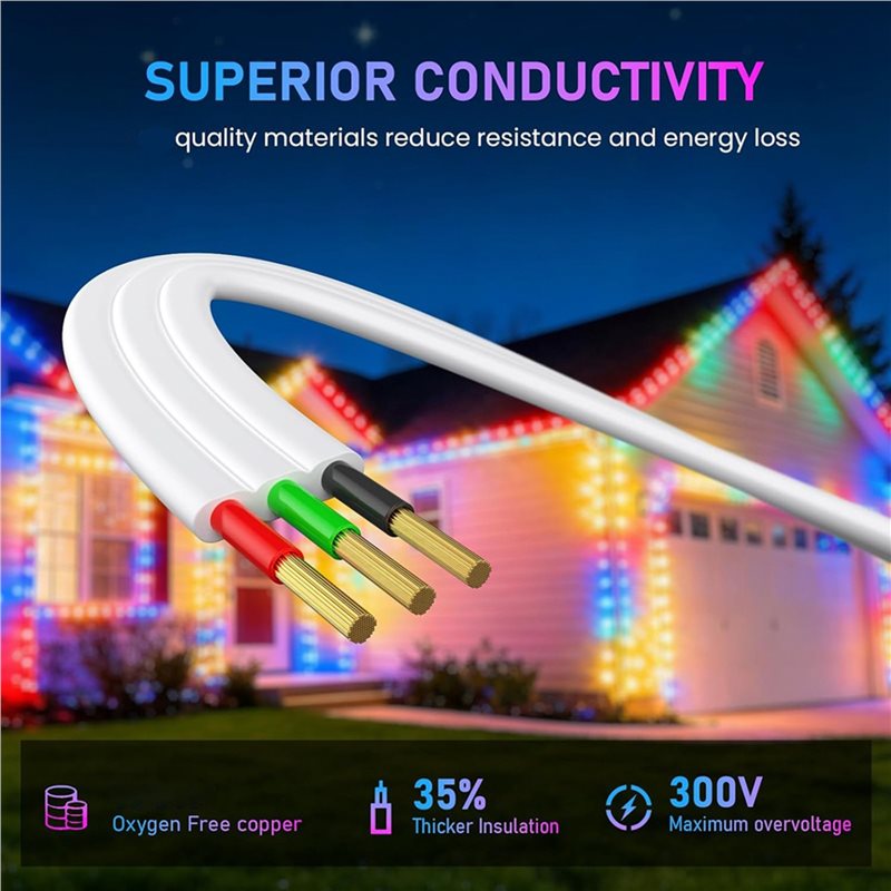 AA81-2X Y-Connector Splitter F - Outdoor Lighting Govee ulasan dan harga