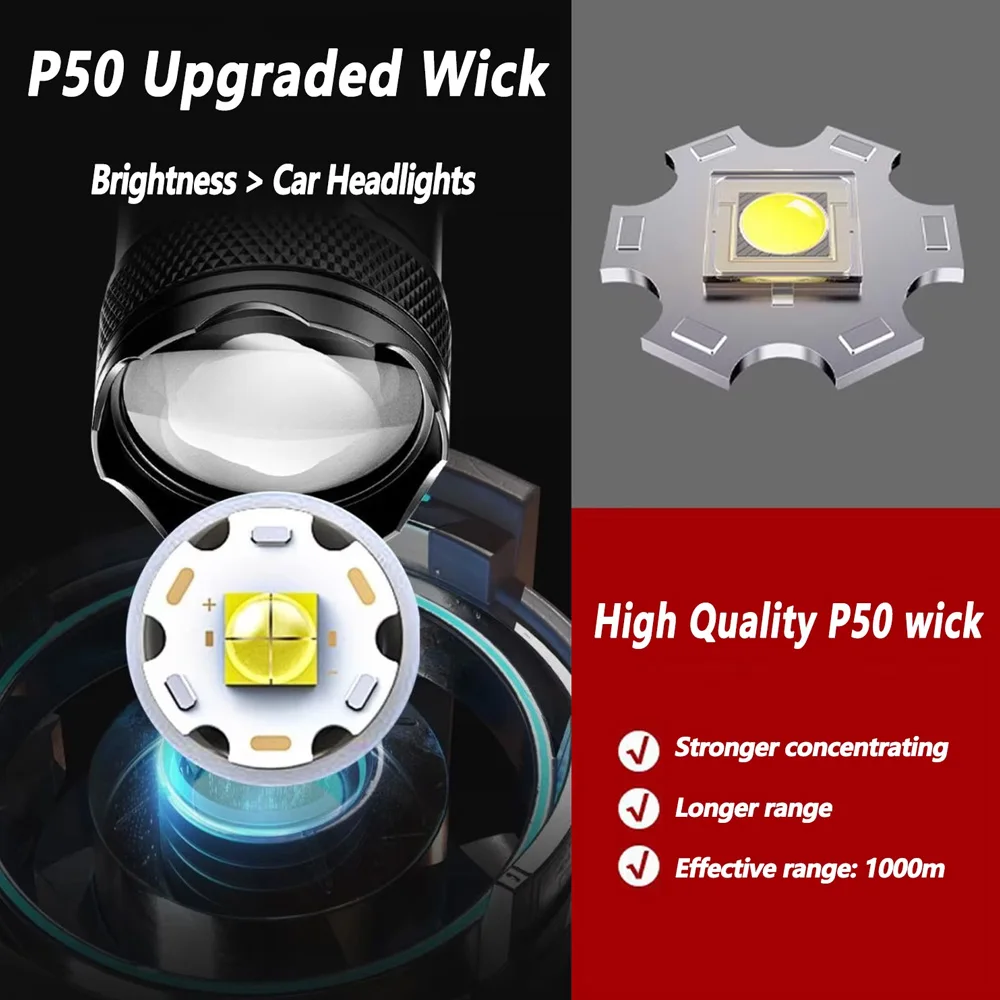 Rechargeable LED Flashlight Zo - Zinc Outdoor Lighting ulasan dan harga
